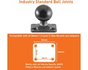 iBOLT 38mm Ball to AMPS Adapter