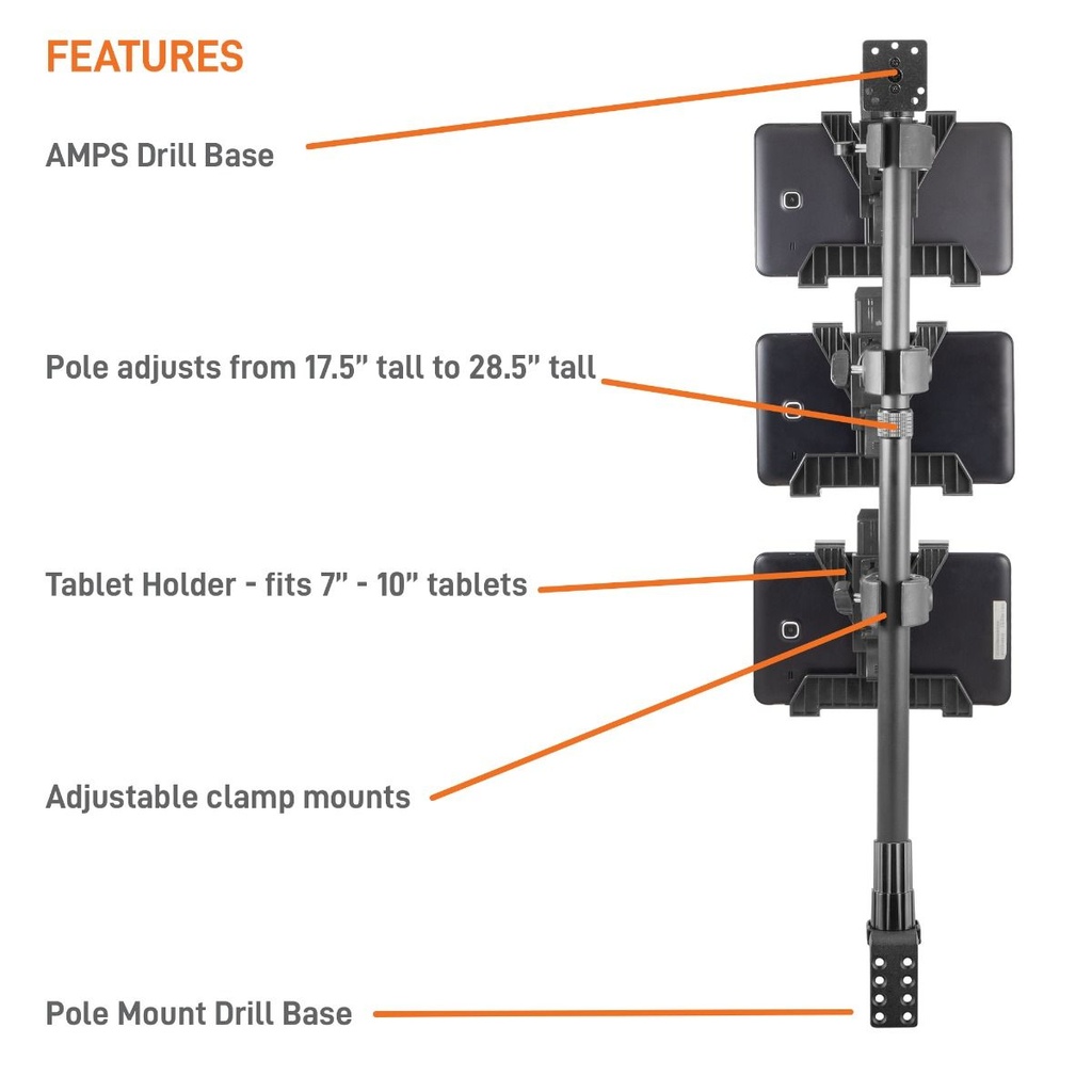 iBOLT TabDock Point of Purchase Wall Mount - with 3 Tablet Holders