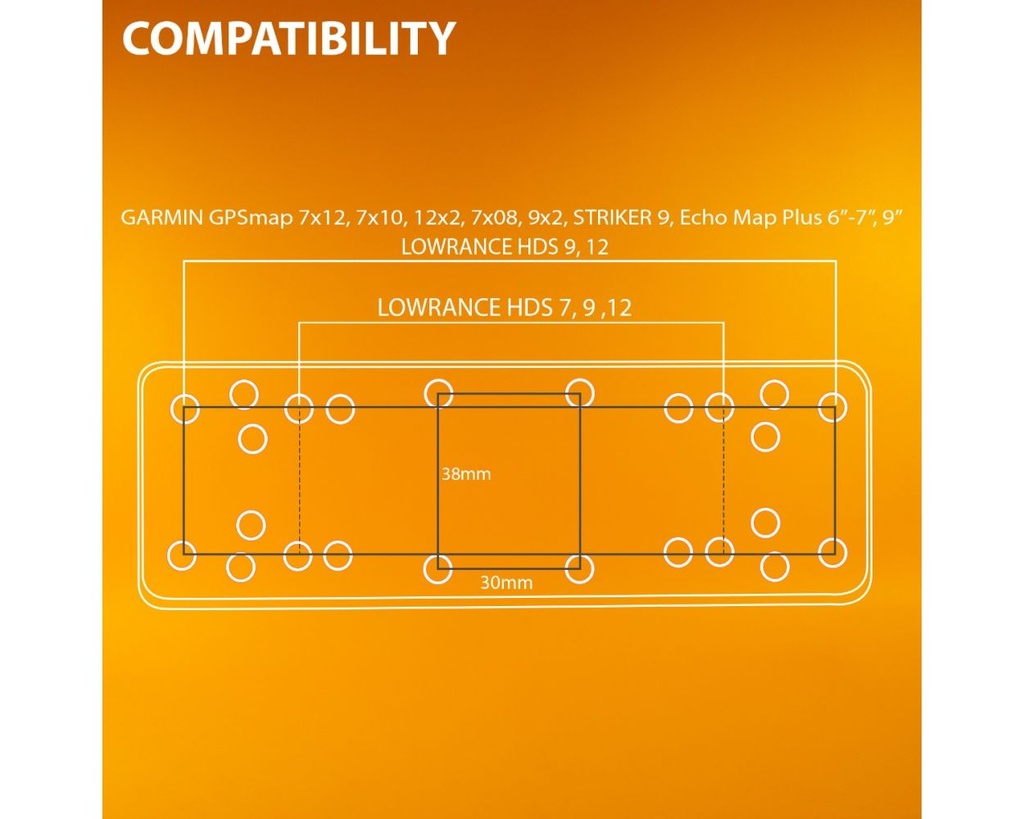 iBOLT 38mm / 1.5 inch Composite Universal Marine Electronic Fish Finder to Composite AMPS Drill Base Mount